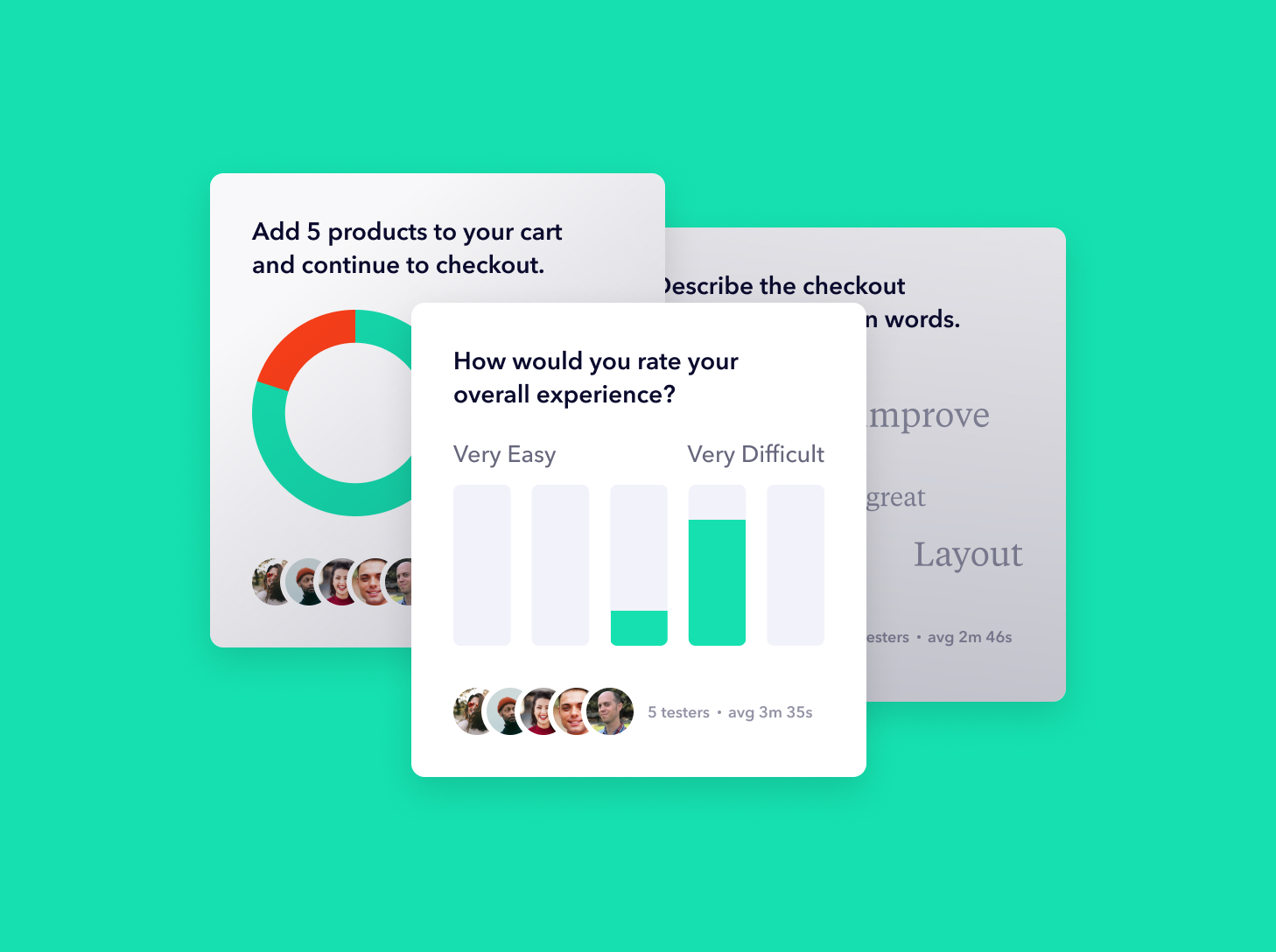 Presentation ready reports to share with your team